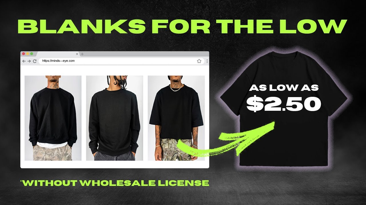 Wholesale Blanks Guide: No License, Smart Sourcing – MaggieFrames