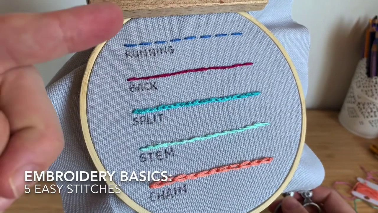 beginner embroidery