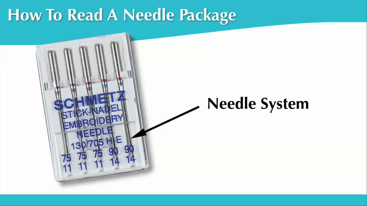 schmetz needle guide