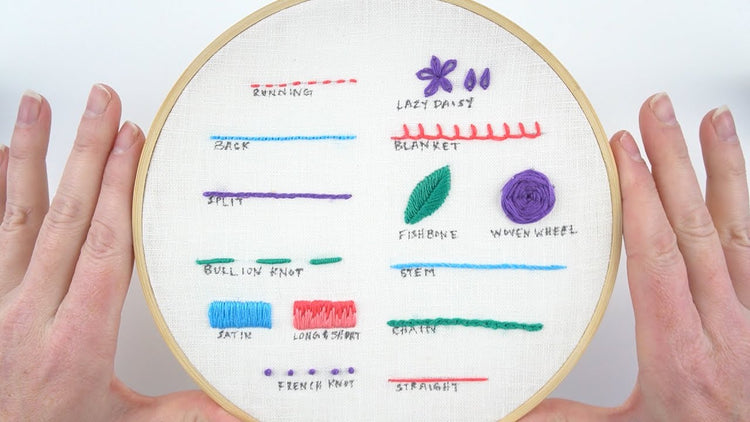 Stitch Original: Unraveling the Legacy of Disney's Beloved Alien ...